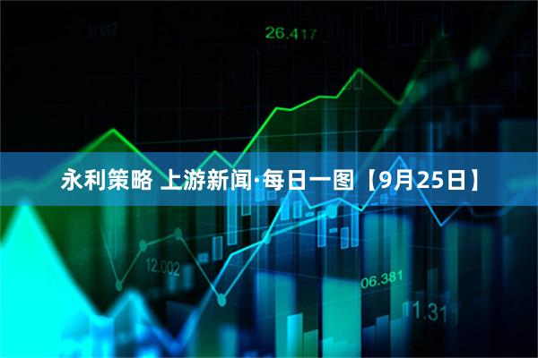 永利策略 上游新闻·每日一图【9月25日】